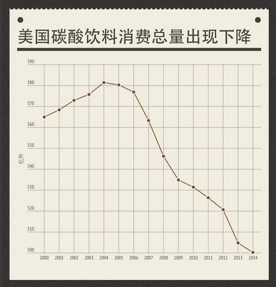 一榨鲜玉米汁